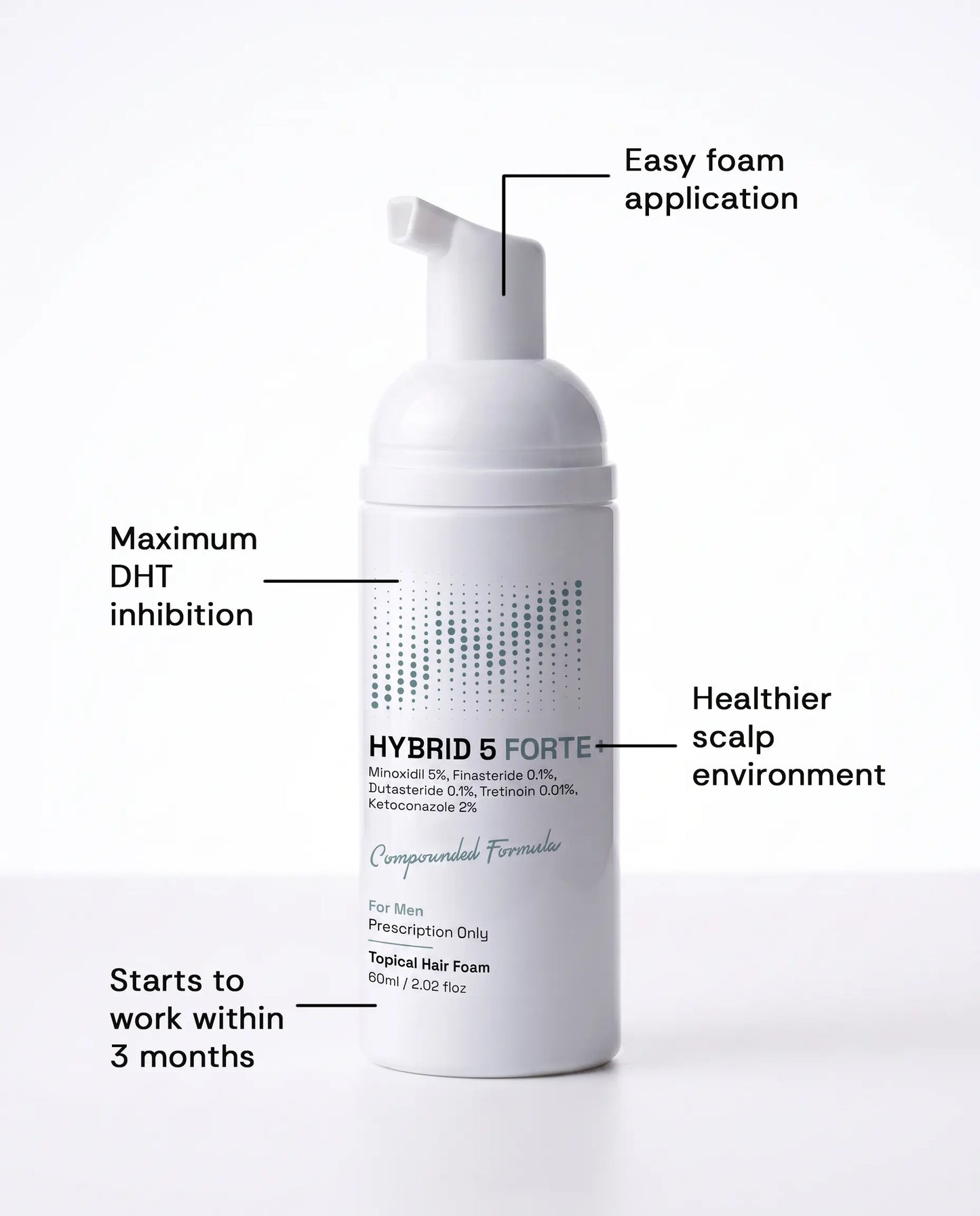 Hybrid 5 Forte+ Foam