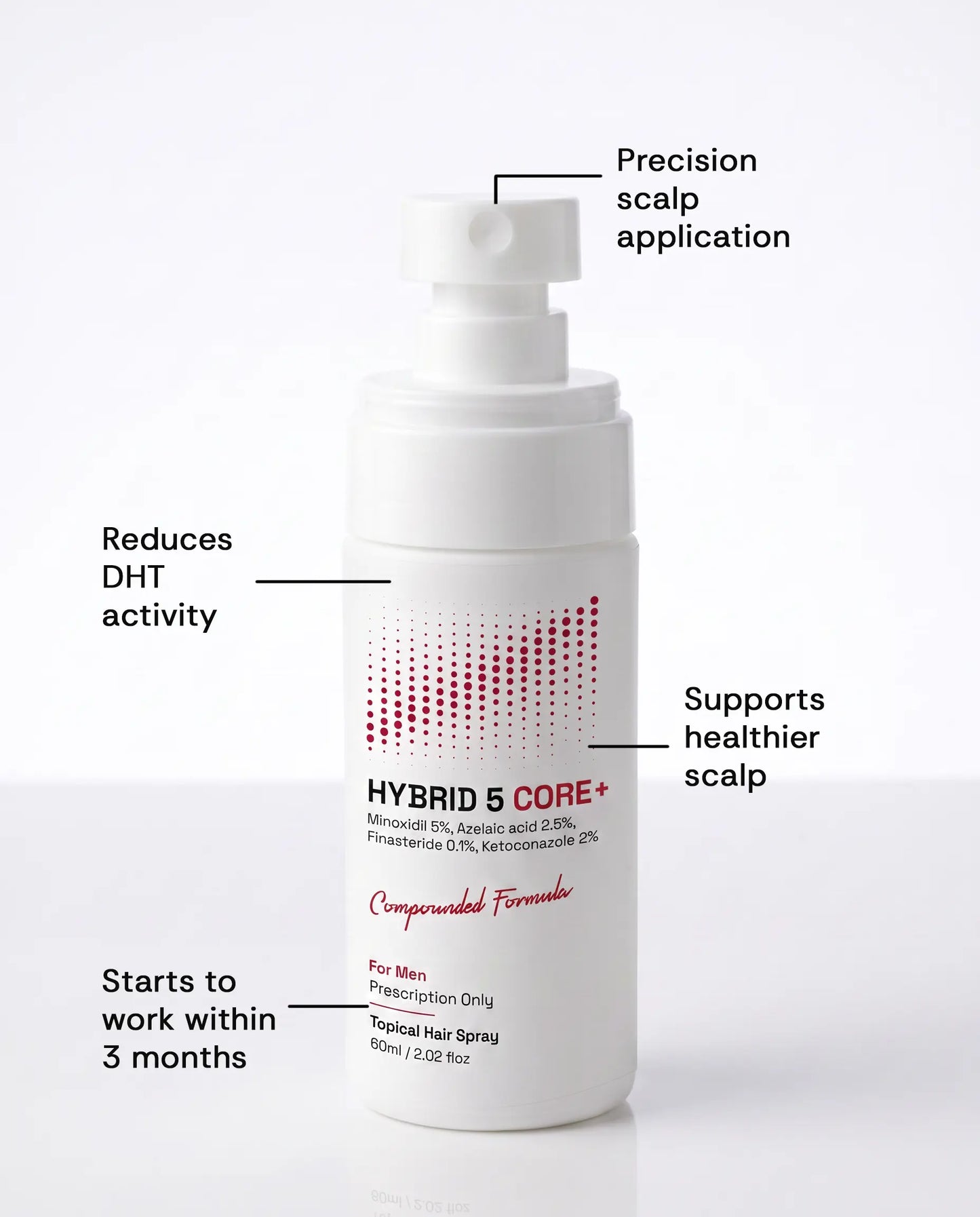 Hybrid 5 Core+ Spray