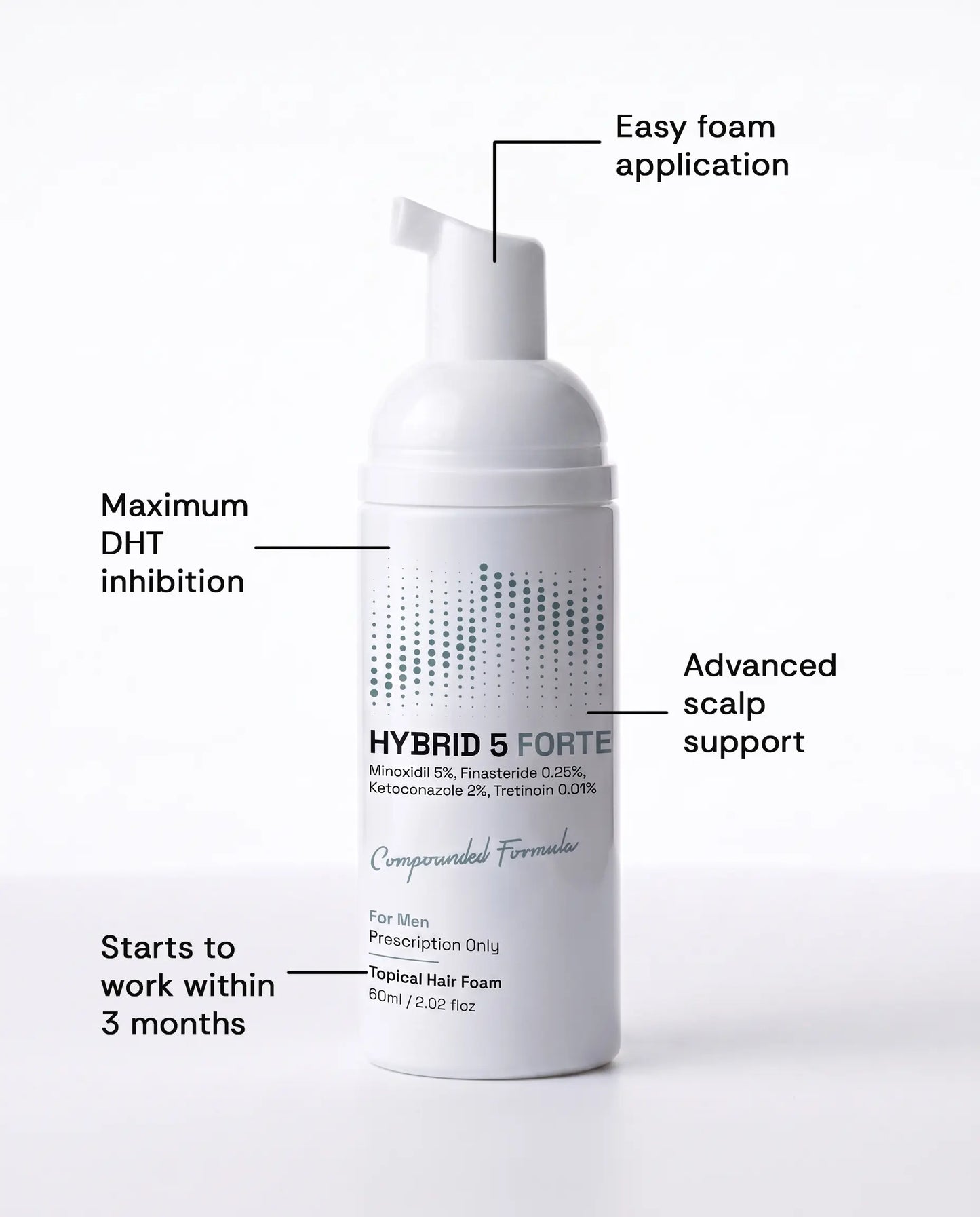 Hybrid 5 Forte Foam