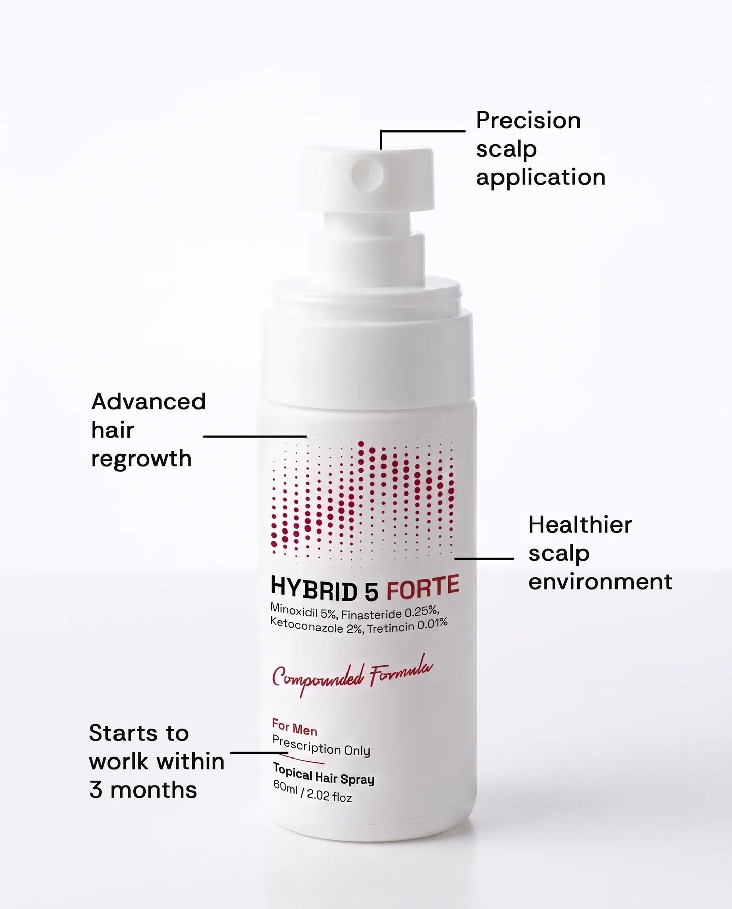 Hybrid 5 Forte Spray