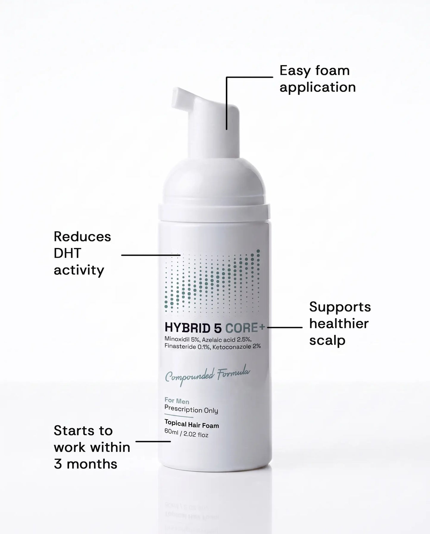Hybrid 5 Core+ Foam