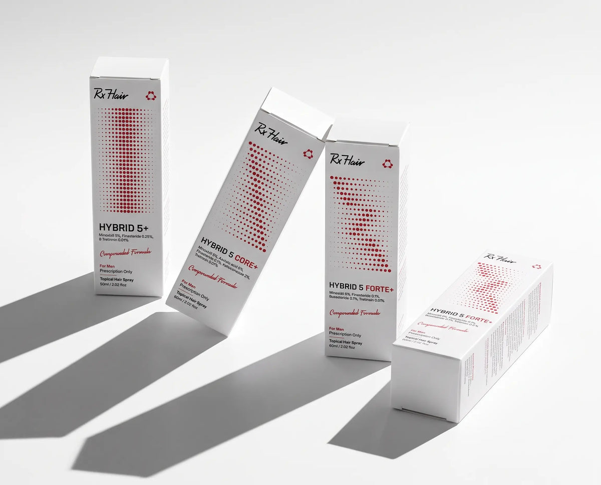 Why Rx Hair Lab?